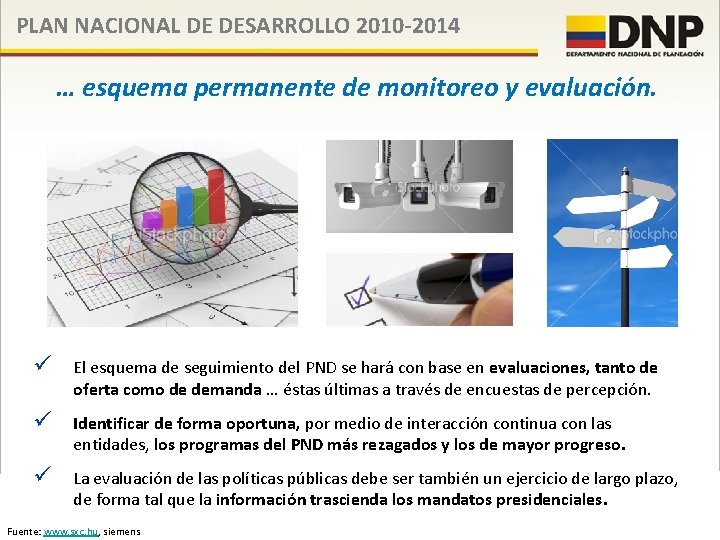 PLAN NACIONAL DE DESARROLLO 2010 -2014 … esquema permanente de monitoreo y evaluación. ü
