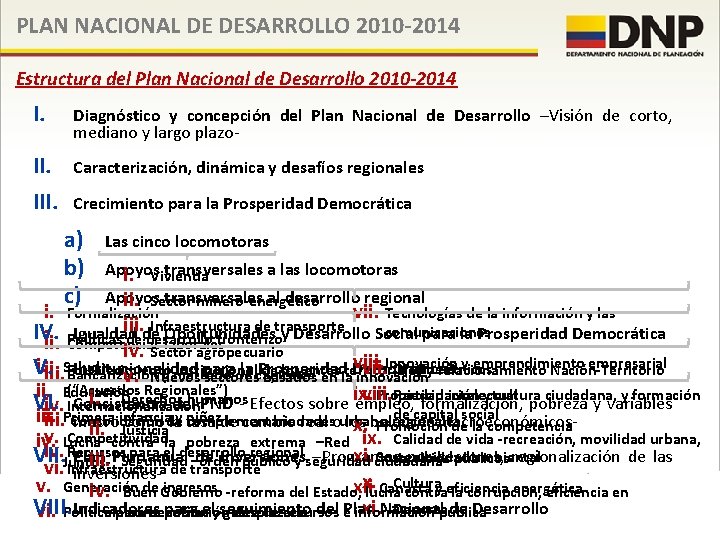 PLAN NACIONAL DE DESARROLLO 2010 -2014 Estructura del Plan Nacional de Desarrollo 2010 -2014