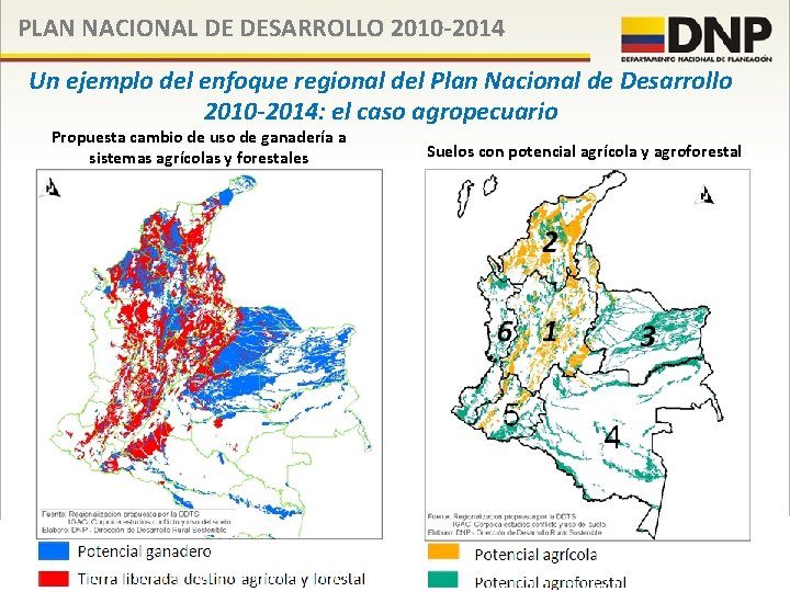 PLAN NACIONAL DE DESARROLLO 2010 -2014 Un ejemplo del enfoque regional del Plan Nacional