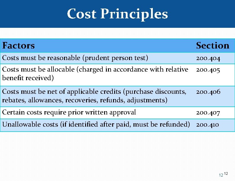 Cost Principles Factors Section Costs must be reasonable (prudent person test) 200. 404 Costs