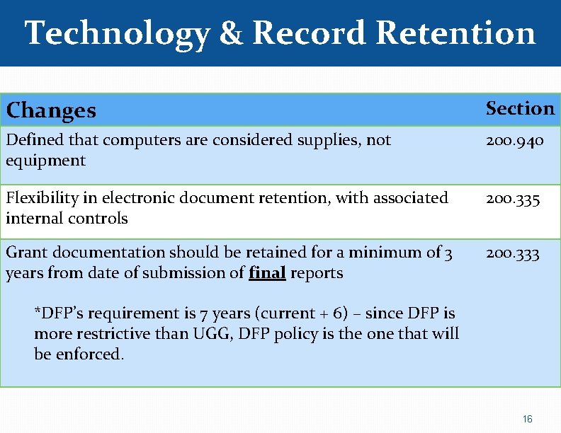 Technology & Record Retention Changes Section Defined that computers are considered supplies, not equipment