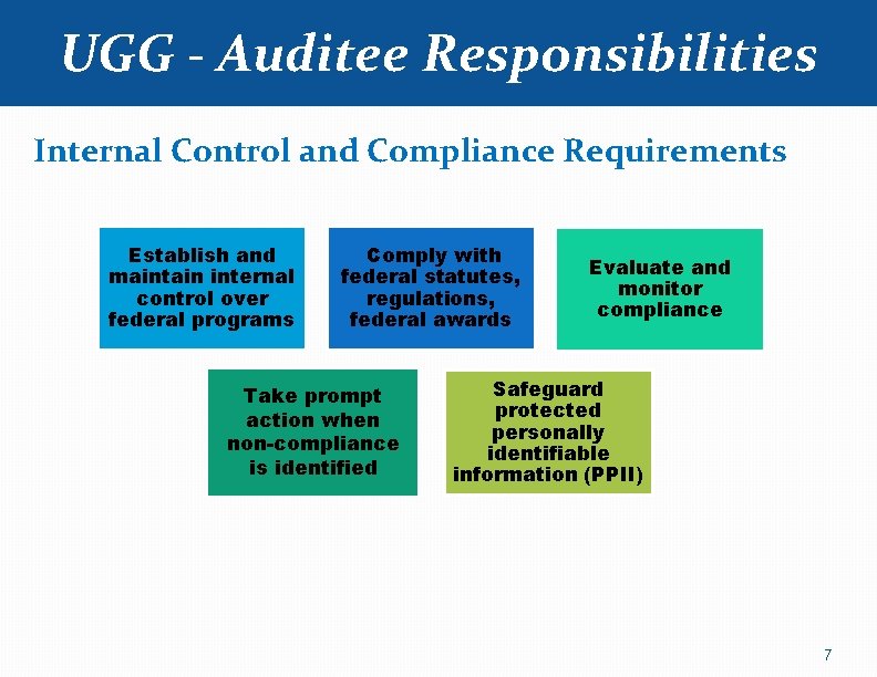 UGG - Auditee Responsibilities Internal Control and Compliance Requirements Establish and maintain internal control