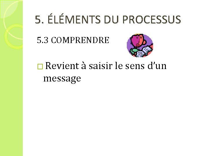 5. ÉLÉMENTS DU PROCESSUS 5. 3 COMPRENDRE � Revient message à saisir le sens