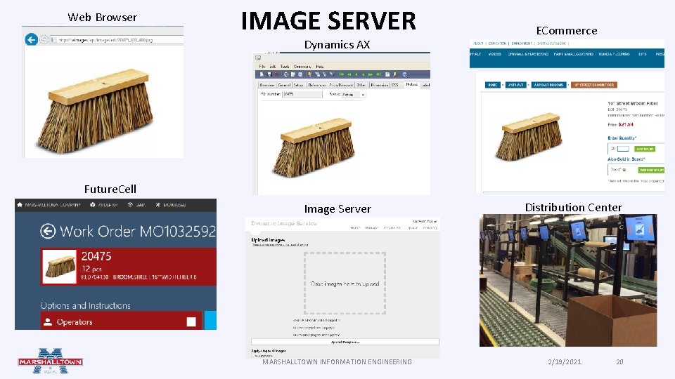 Web Browser IMAGE SERVER Dynamics AX ECommerce Future. Cell Image Server MARSHALLTOWN INFORMATION ENGINEERING Web Browser IMAGE SERVER Dynamics AX ECommerce Future. Cell Image Server MARSHALLTOWN INFORMATION ENGINEERING
