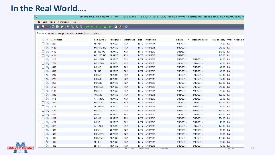 In the Real World…. MARSHALLTOWN INFORMATION ENGINEERING 2/19/2021 28 In the Real World…. MARSHALLTOWN INFORMATION ENGINEERING 2/19/2021 28