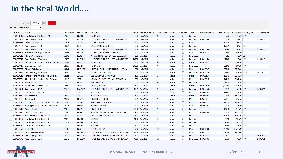 In the Real World…. MARSHALLTOWN INFORMATION ENGINEERING 2/19/2021 30 In the Real World…. MARSHALLTOWN INFORMATION ENGINEERING 2/19/2021 30