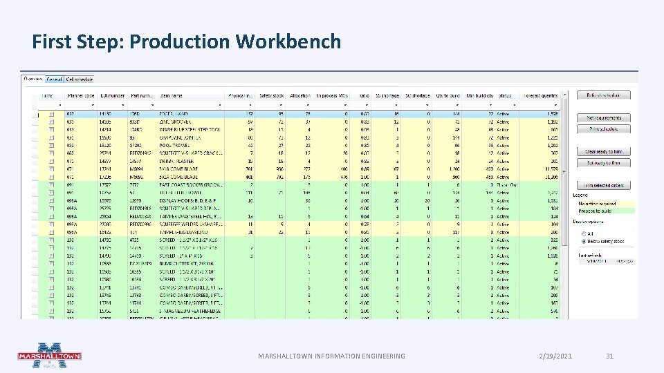 First Step: Production Workbench MARSHALLTOWN INFORMATION ENGINEERING 2/19/2021 31 First Step: Production Workbench MARSHALLTOWN INFORMATION ENGINEERING 2/19/2021 31
