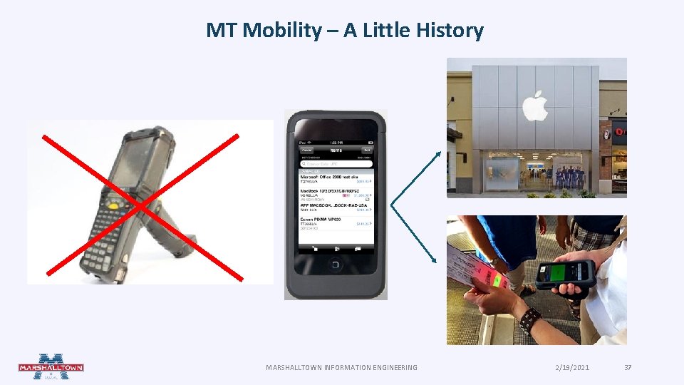 MT Mobility – A Little History MARSHALLTOWN INFORMATION ENGINEERING 2/19/2021 37 MT Mobility – A Little History MARSHALLTOWN INFORMATION ENGINEERING 2/19/2021 37