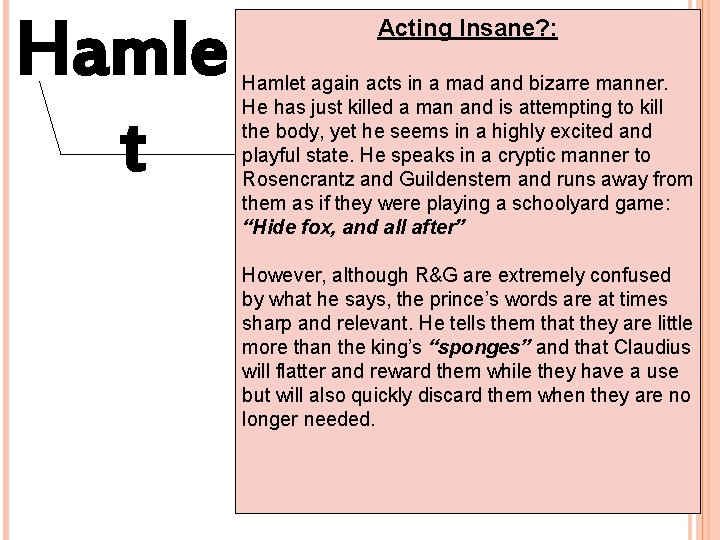 Hamle t Acting Insane? : Hamlet again acts in a mad and bizarre manner.