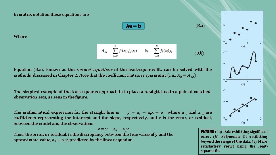 In matrix notation these equations are Aa = b (8. a) Where (8. b) In matrix notation these equations are Aa = b (8. a) Where (8. b)