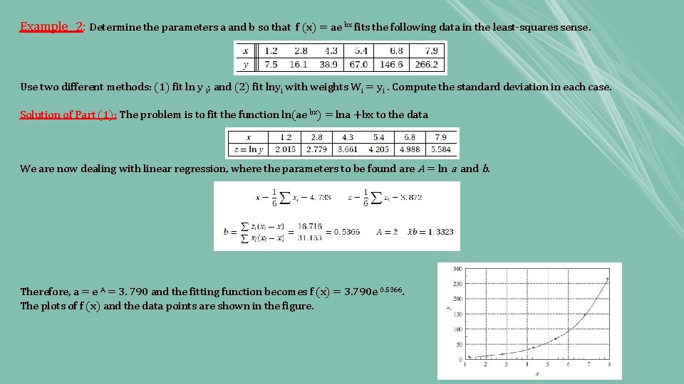 Example 2: Determine the parameters a and b so that f (x) = ae Example 2: Determine the parameters a and b so that f (x) = ae
