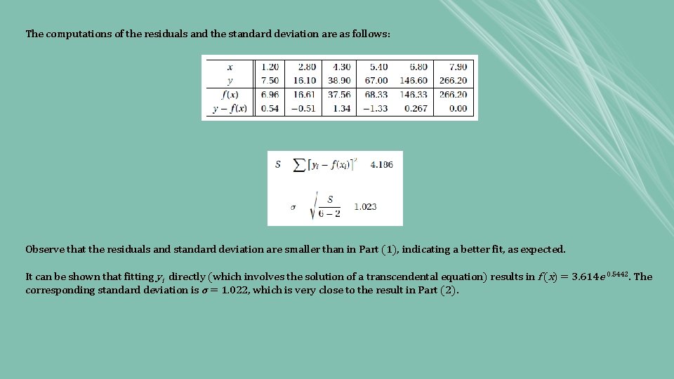 The computations of the residuals and the standard deviation are as follows: Observe that The computations of the residuals and the standard deviation are as follows: Observe that