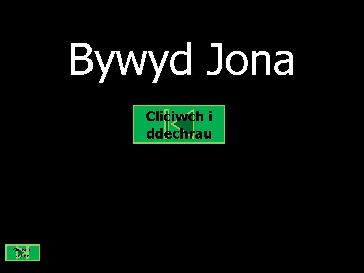 Bywyd Jona Cliciwch i ddechrau Cliciwch i orffen 
