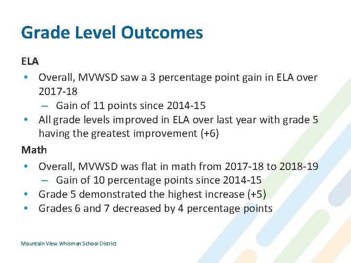 Grade Level Outcomes ELA • Overall, MVWSD saw a 3 percentage point gain in