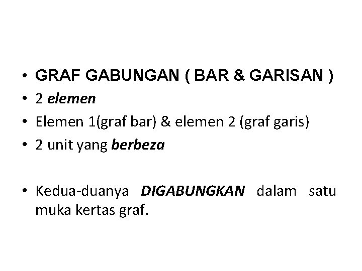  • • GRAF GABUNGAN ( BAR & GARISAN ) 2 elemen Elemen 1(graf