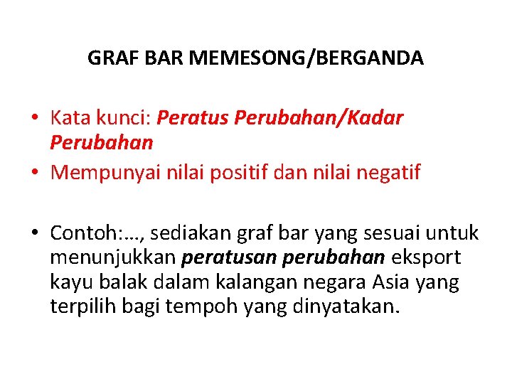 GRAF BAR MEMESONG/BERGANDA • Kata kunci: Peratus Perubahan/Kadar Perubahan • Mempunyai nilai positif dan