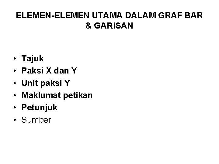 ELEMEN-ELEMEN UTAMA DALAM GRAF BAR & GARISAN • • • Tajuk Paksi X dan