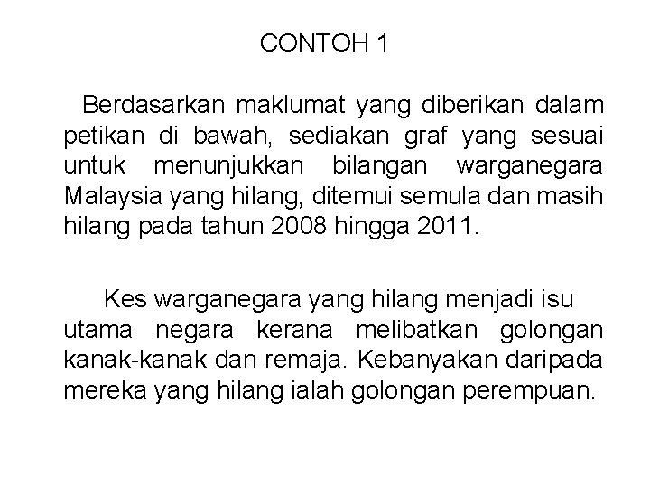 CONTOH 1 Berdasarkan maklumat yang diberikan dalam petikan di bawah, sediakan graf yang sesuai