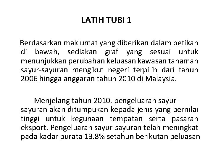 LATIH TUBI 1 Berdasarkan maklumat yang diberikan dalam petikan di bawah, sediakan graf yang