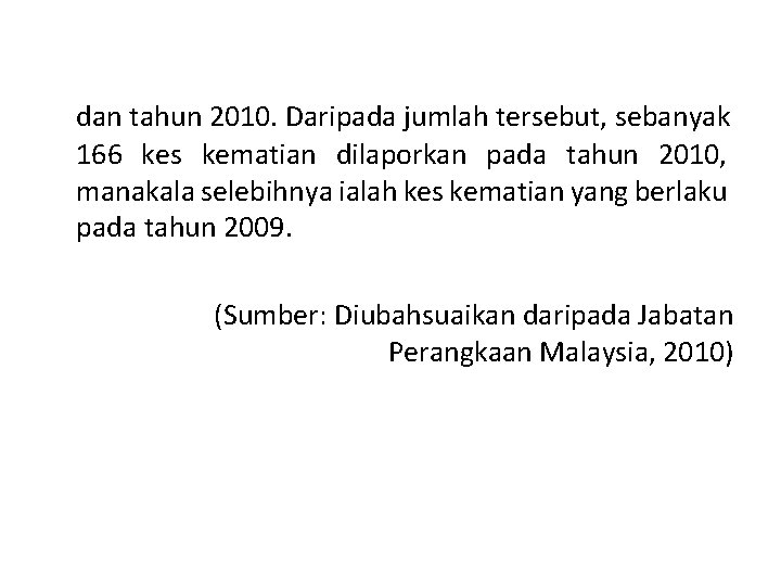 dan tahun 2010. Daripada jumlah tersebut, sebanyak 166 kes kematian dilaporkan pada tahun 2010,