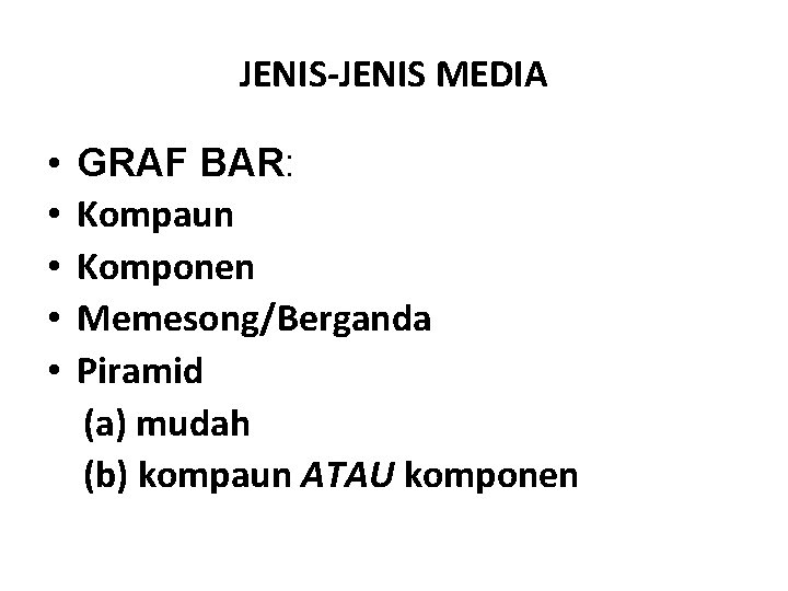 JENIS-JENIS MEDIA • • • GRAF BAR: Kompaun Komponen Memesong/Berganda Piramid (a) mudah (b)