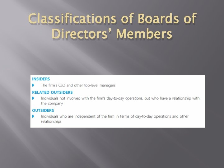 Classifications of Boards of Directors’ Members 