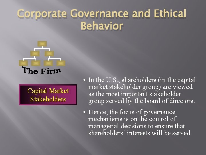 Corporate Governance and Ethical Behavior Capital Market Stakeholders • In the U. S. ,