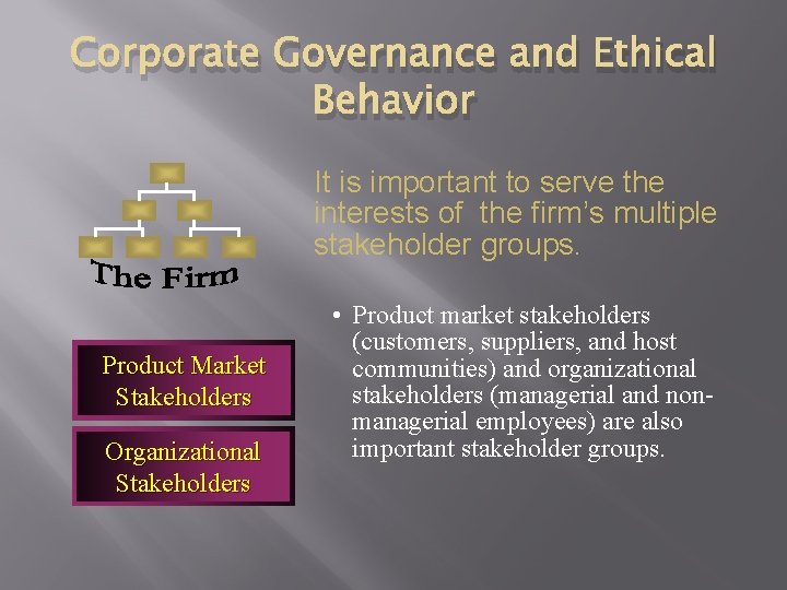 Corporate Governance and Ethical Behavior It is important to serve the interests of the