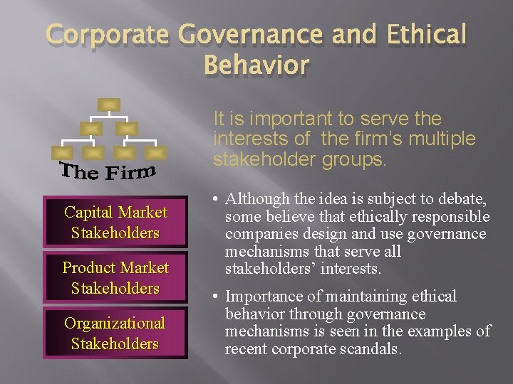 Corporate Governance and Ethical Behavior It is important to serve the interests of the