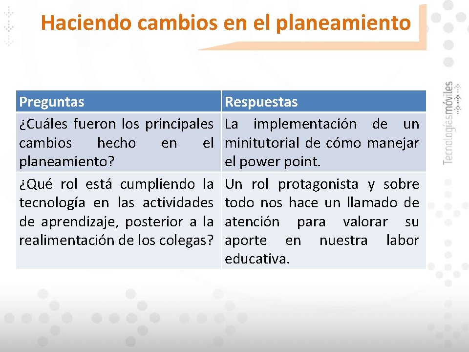 Haciendo cambios en el planeamiento Preguntas ¿Cuáles fueron los principales cambios hecho en el