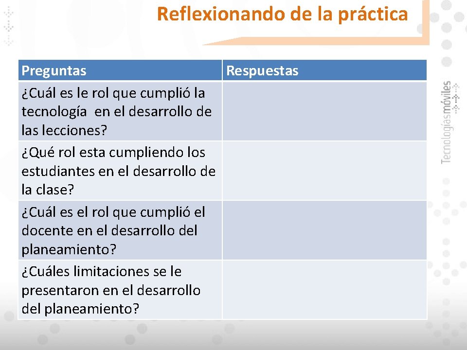 Reflexionando de la práctica Preguntas Respuestas ¿Cuál es le rol que cumplió la tecnología