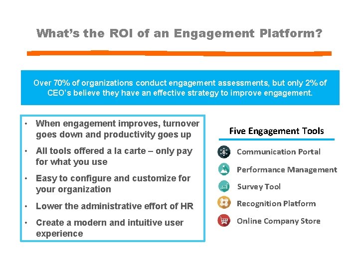 What’s the ROI of an Engagement Platform? Over 70% of organizations conduct engagement assessments,