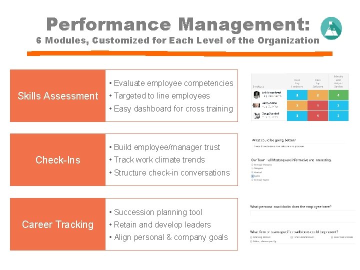 Performance Management: 6 Modules, Customized for Each Level of the Organization • Evaluate employee