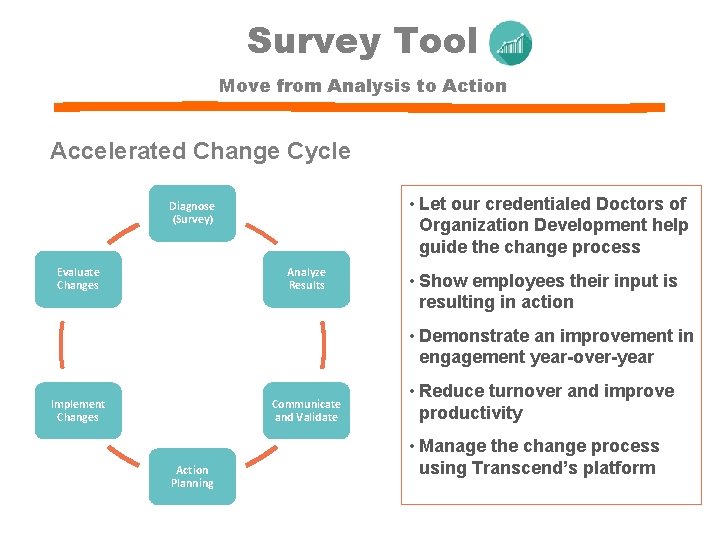 Survey Tool Move from Analysis to Action Accelerated Change Cycle • Let our credentialed