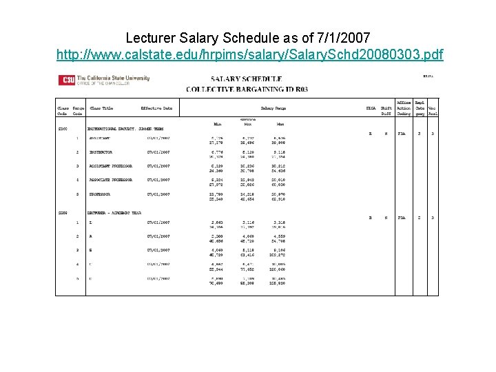 Lecturer Salary Schedule as of 7/1/2007 http: //www. calstate. edu/hrpims/salary/Salary. Schd 20080303. pdf 