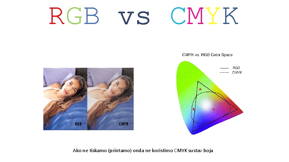 RGB vs CMYK Ako ne tiskamo (printamo) onda ne koristimo CMYK sustav boja 