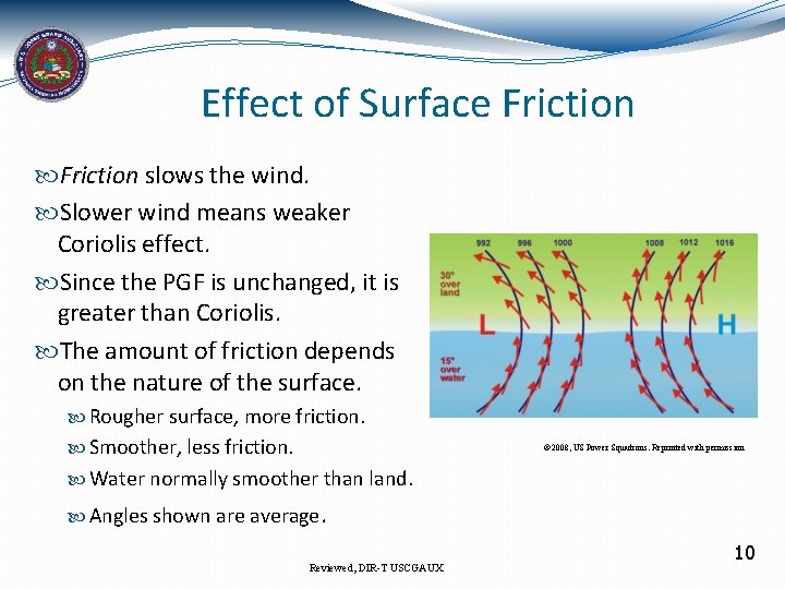 Effect of Surface Friction slows the wind. Slower wind means weaker Coriolis effect. Since