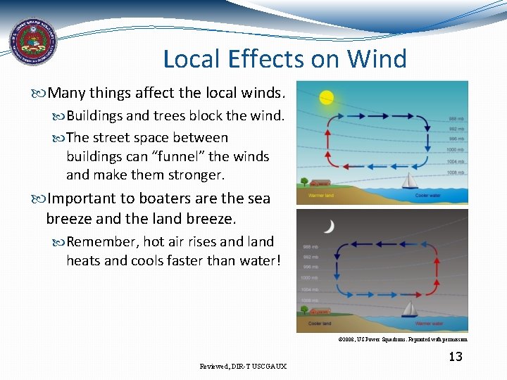 Local Effects on Wind Many things affect the local winds. Buildings and trees block