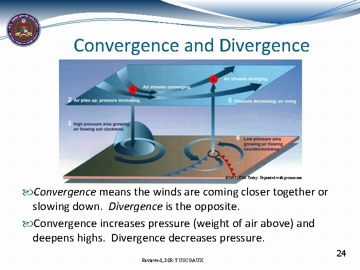 Convergence and Divergence © 1997, USA Today. Reprinted with permission Convergence means the winds