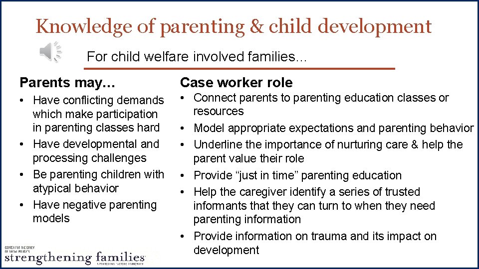 Knowledge of parenting & child development For child welfare involved families… Parents may… Case