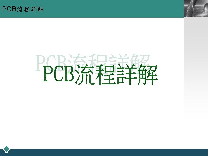 PCB流程詳解 LOGO 