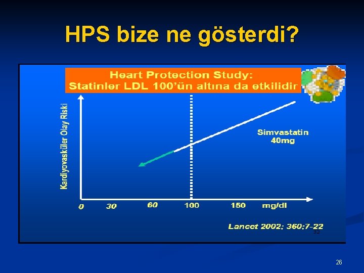 HPS bize ne gösterdi? 26 