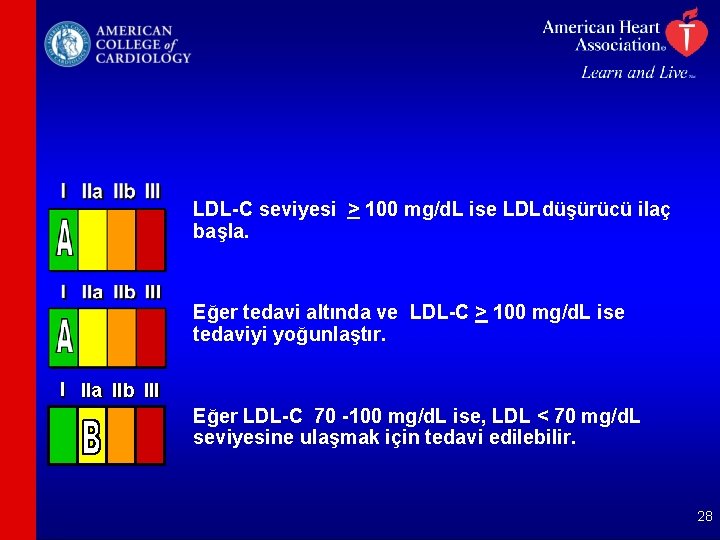 LDL-C seviyesi > 100 mg/d. L ise LDLdüşürücü ilaç başla. Eğer tedavi altında ve