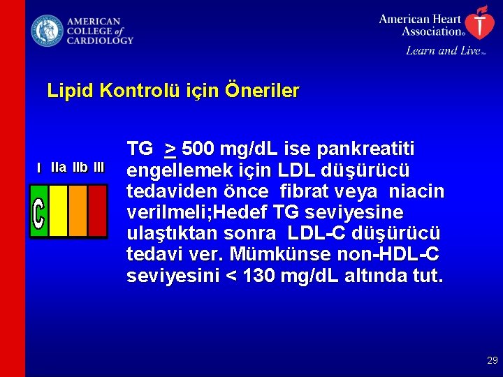 Lipid Kontrolü için Öneriler I IIa IIb III TG > 500 mg/d. L ise