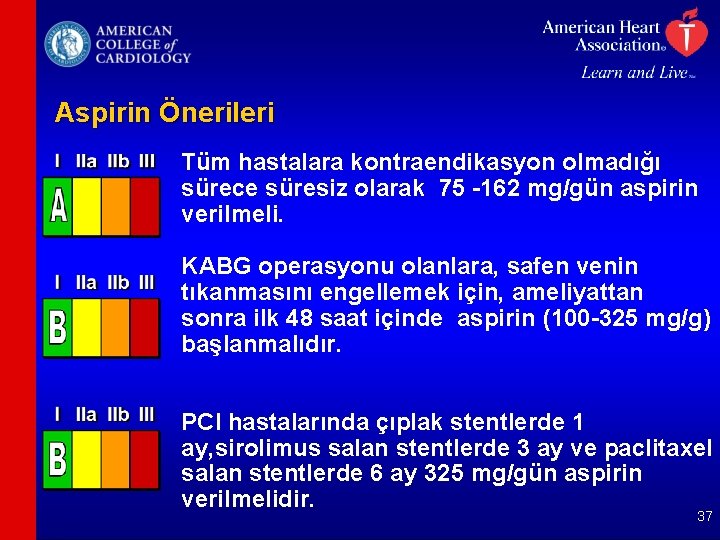 Aspirin Önerileri Tüm hastalara kontraendikasyon olmadığı sürece süresiz olarak 75 -162 mg/gün aspirin verilmeli.