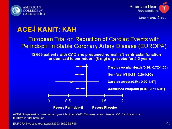 ACE-İ KANIT: KAH European Trial on Reduction of Cardiac Events with Perindopril in Stable