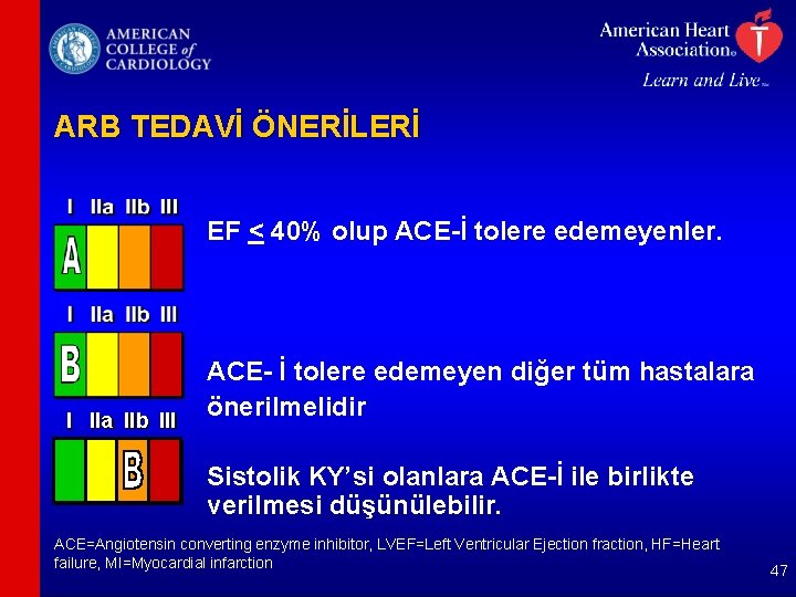 ARB TEDAVİ ÖNERİLERİ EF < 40% olup ACE-İ tolere edemeyenler. I IIa IIb III