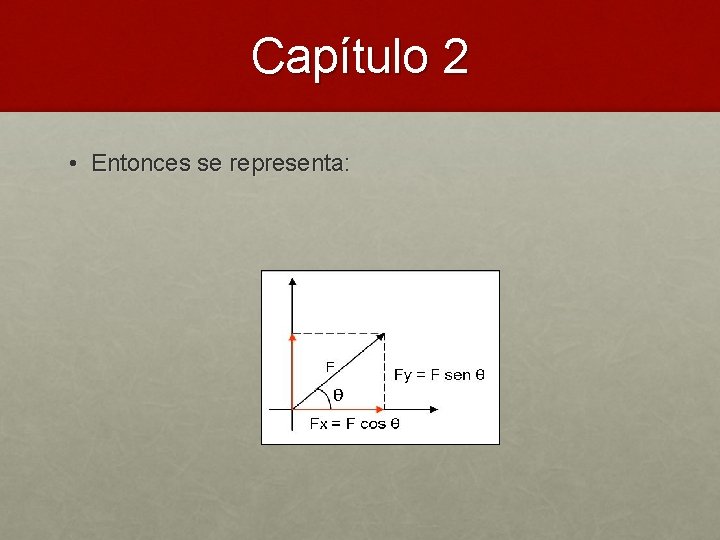 Capítulo 2 • Entonces se representa: 