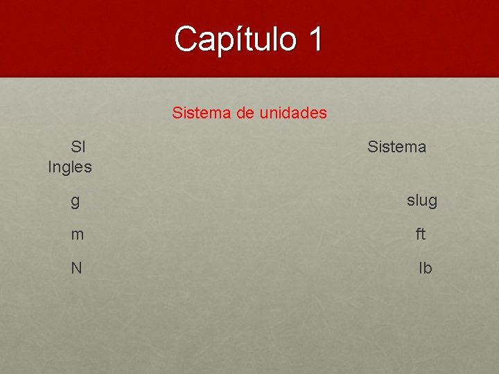 Capítulo 1 Sistema de unidades SI Sistema Ingles g slug m ft N lb