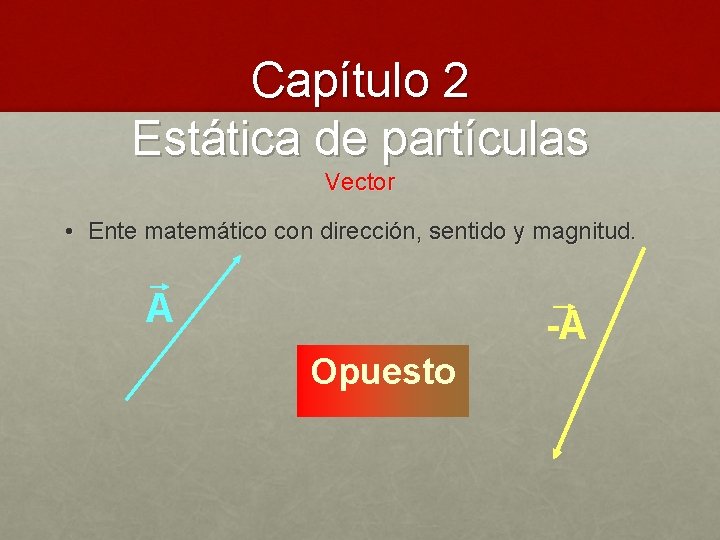 Capítulo 2 Estática de partículas Vector • Ente matemático con dirección, sentido y magnitud.